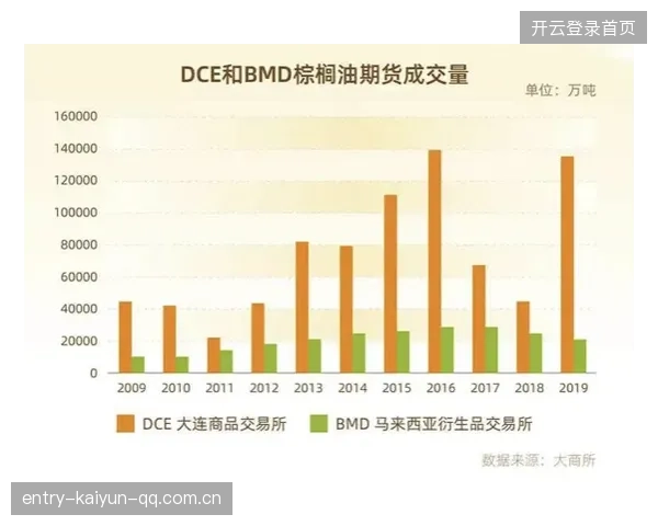 联赛国际化战略公布，海外市场开发进入实质阶段